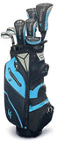 PGF Lady Futura Package 2025